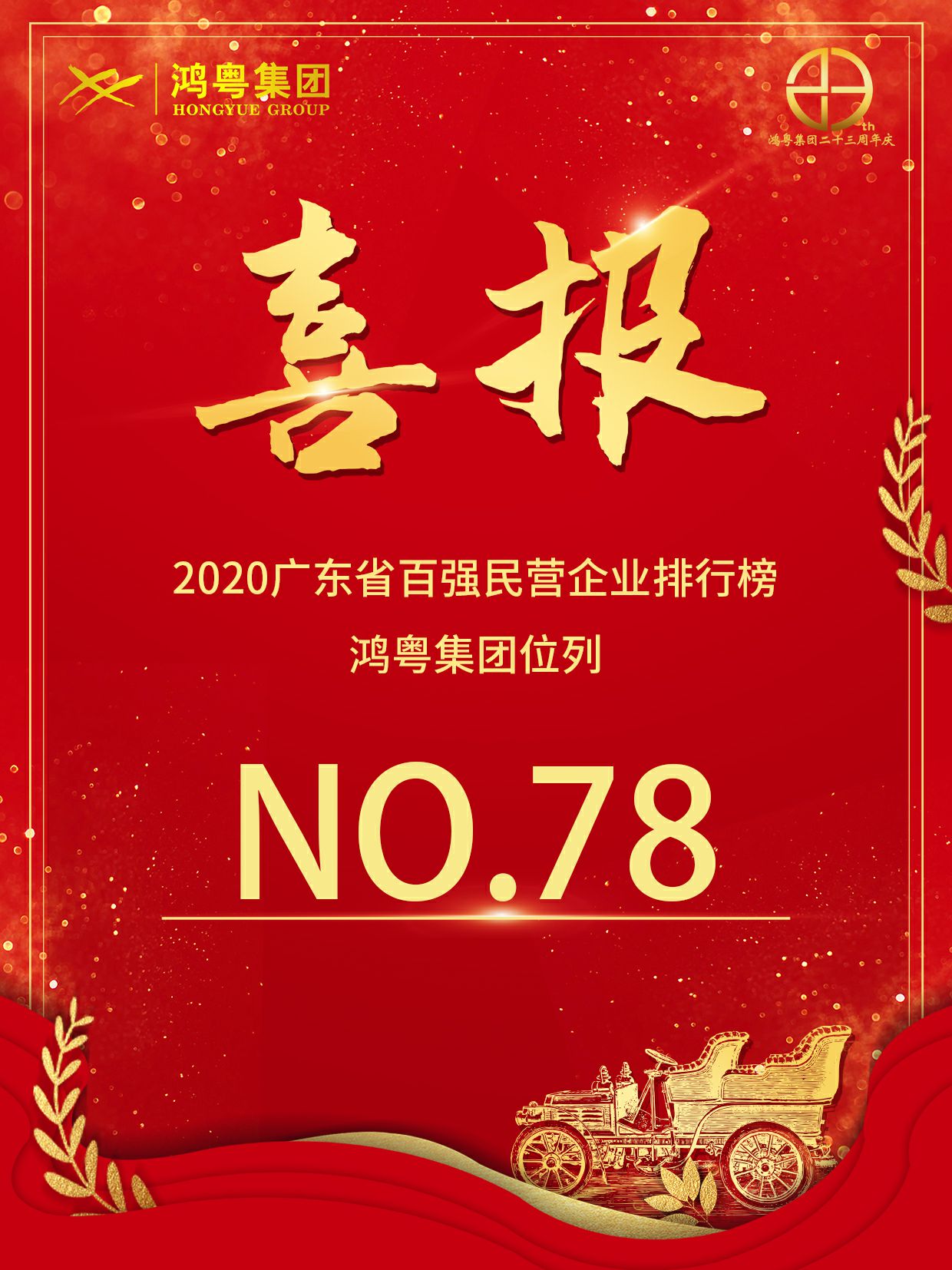 喜报丨Beat365·官方页面唯一网站-beat365(中国）荣获2020广东省民营企业百强(图1)
